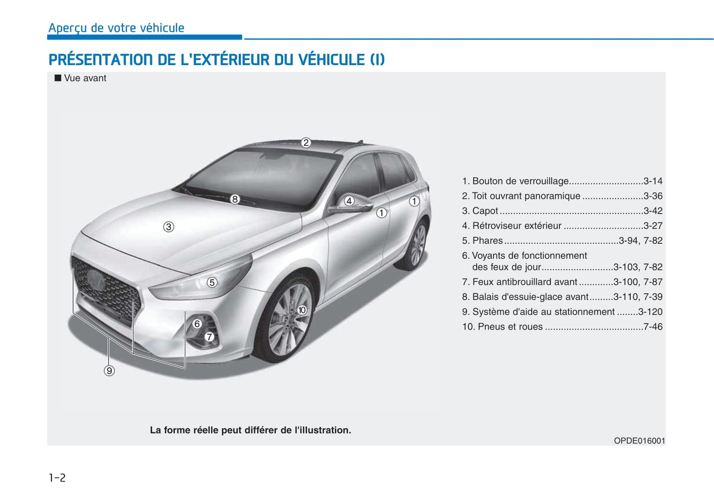 2017-2018 Hyundai i30 Owner's Manual | French