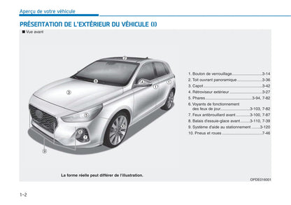 2017-2018 Hyundai i30 Owner's Manual | French