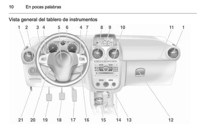 2013-2014 Opel Corsa Manuel du propriétaire | Espagnol