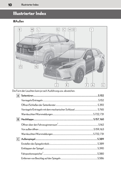 2019-2020 Lexus RX 450h/RX 450hL Bedienungsanleitung | Deutsch