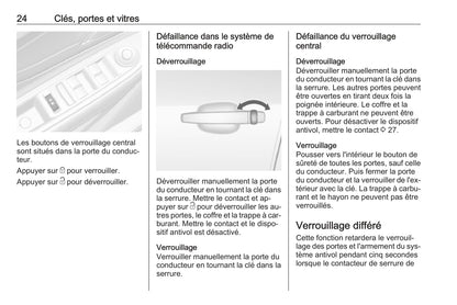 2016 Opel Mokka Manuel du propriétaire | Français