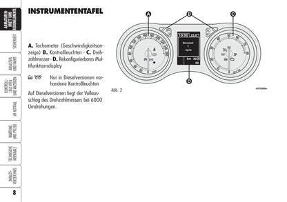 2005-2008 Alfa Romeo Brera Owner's Manual | German