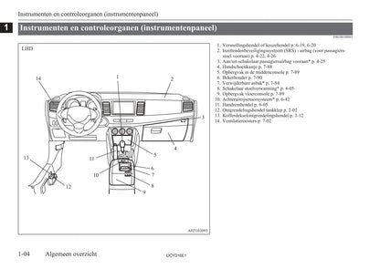 2015-2017 Mitsubishi Lancer Bedienungsanleitung | Niederländisch