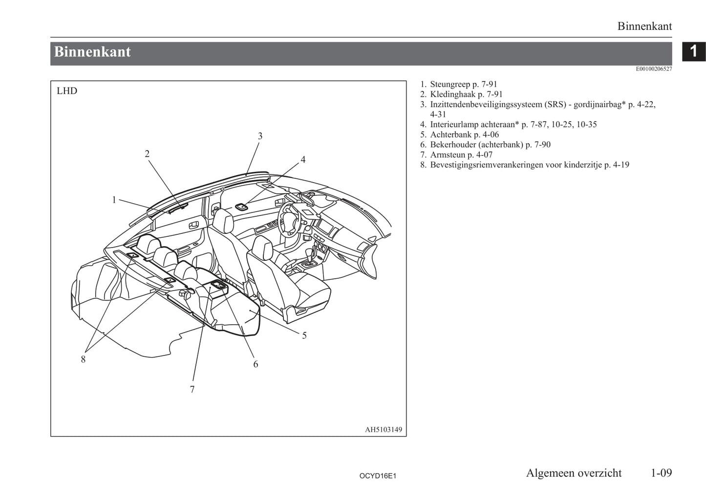 2015-2017 Mitsubishi Lancer Bedienungsanleitung | Niederländisch