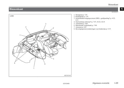 2015-2017 Mitsubishi Lancer Bedienungsanleitung | Niederländisch