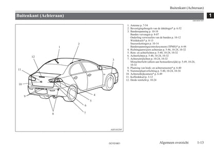 2015-2017 Mitsubishi Lancer Bedienungsanleitung | Niederländisch