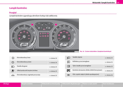 2006-2008 Skoda Superb Bedienungsanleitung | Polnisch