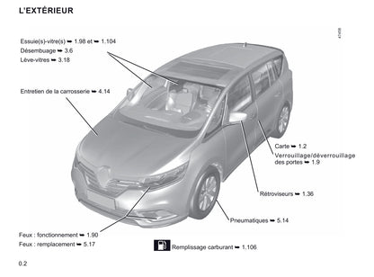 2020 Renault Espace Manuel du propriétaire | Français