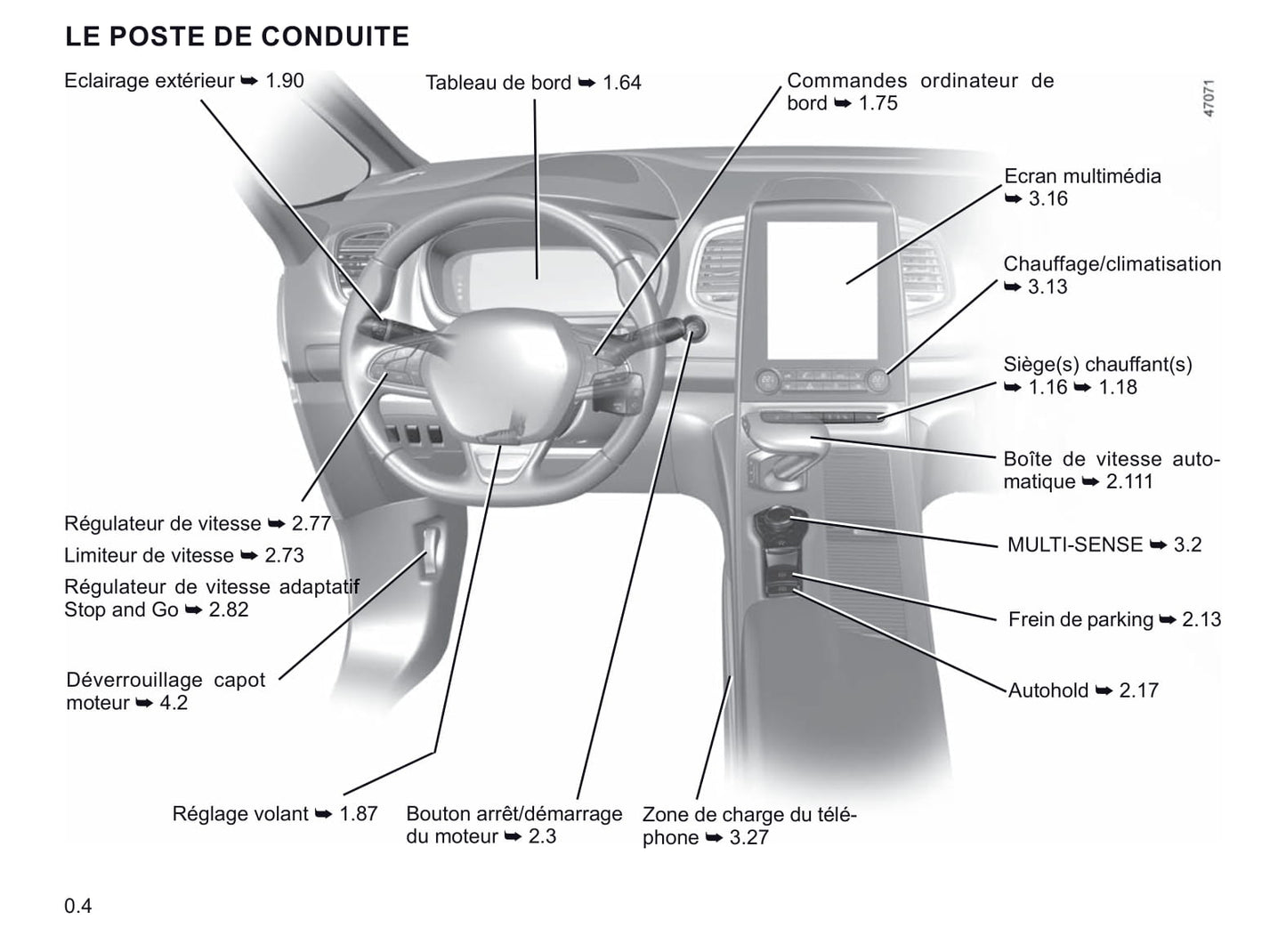 2020 Renault Espace Manuel du propriétaire | Français