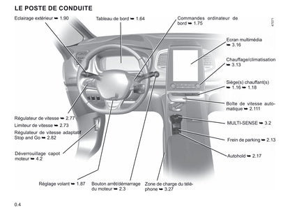 2020 Renault Espace Manuel du propriétaire | Français