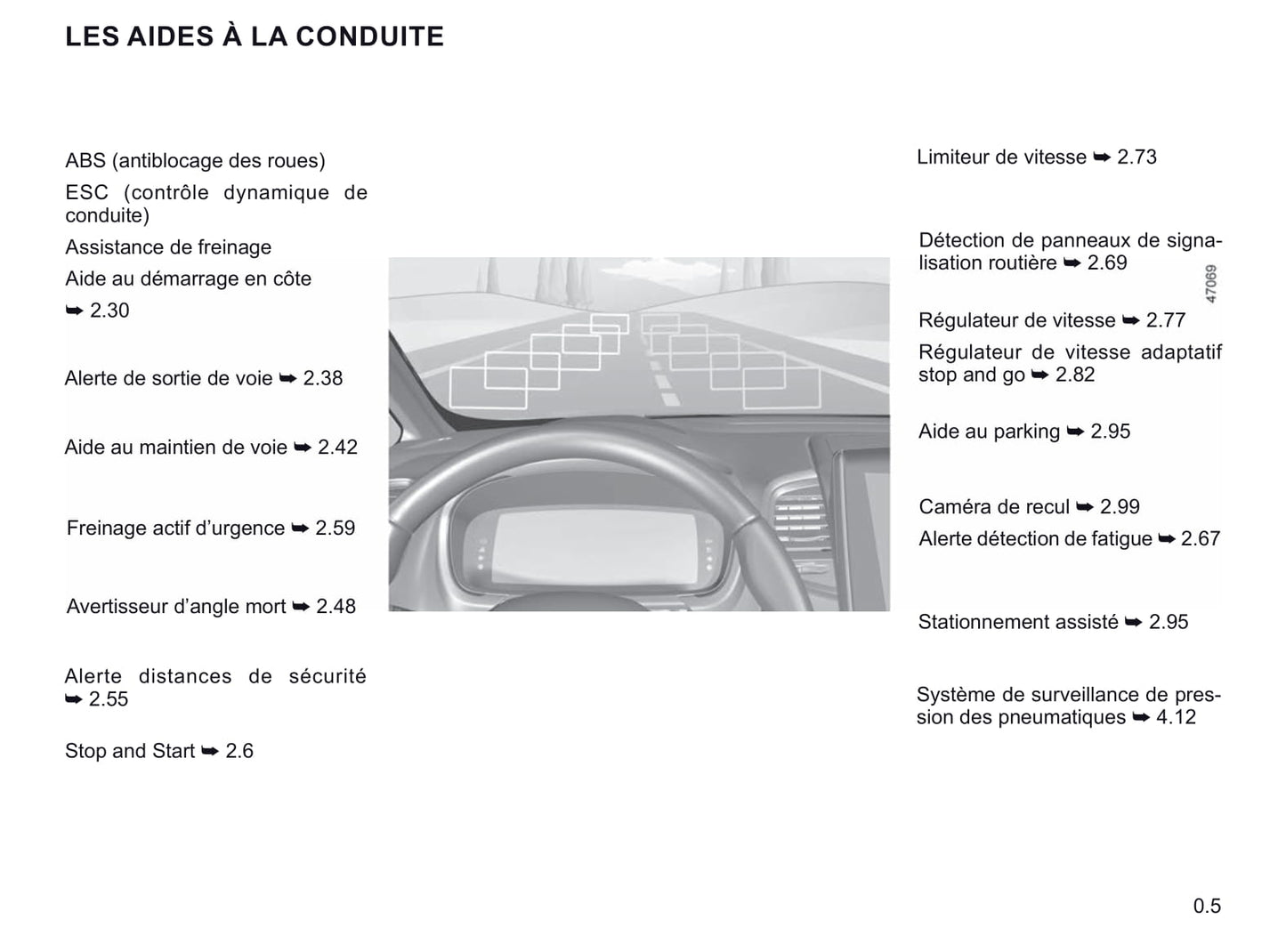 2020 Renault Espace Manuel du propriétaire | Français