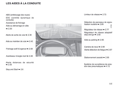 2020 Renault Espace Manuel du propriétaire | Français