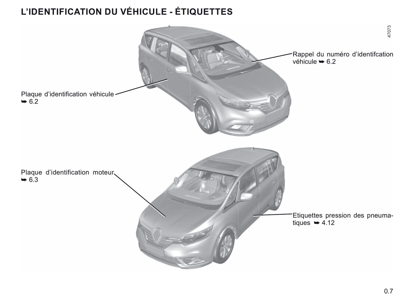 2020 Renault Espace Manuel du propriétaire | Français