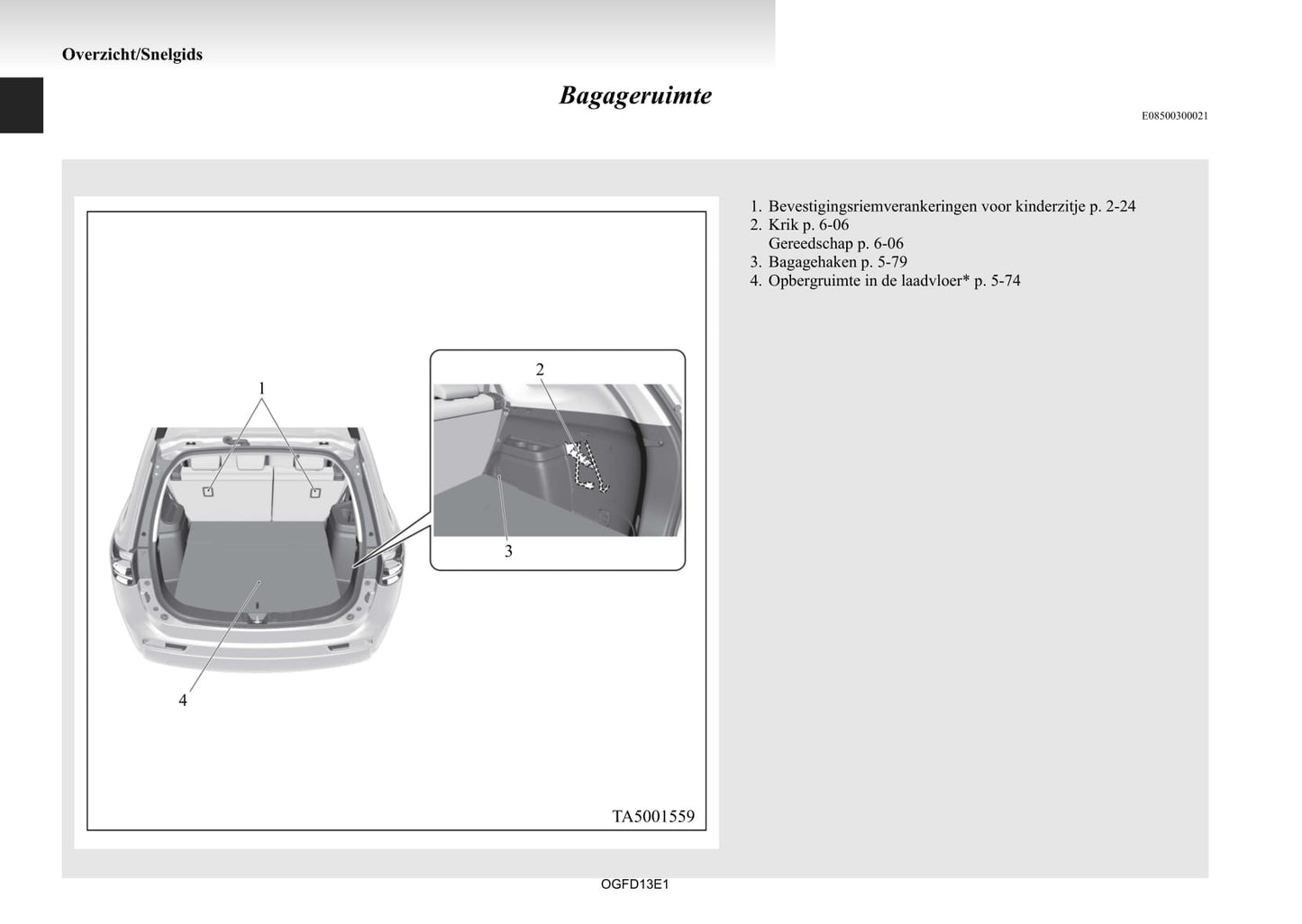 2012-2015 Mitsubishi Outlander Manuel du propriétaire | Néerlandais