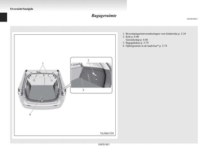 2012-2015 Mitsubishi Outlander Manuel du propriétaire | Néerlandais