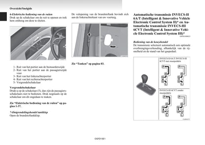 2012-2015 Mitsubishi Outlander Manuel du propriétaire | Néerlandais