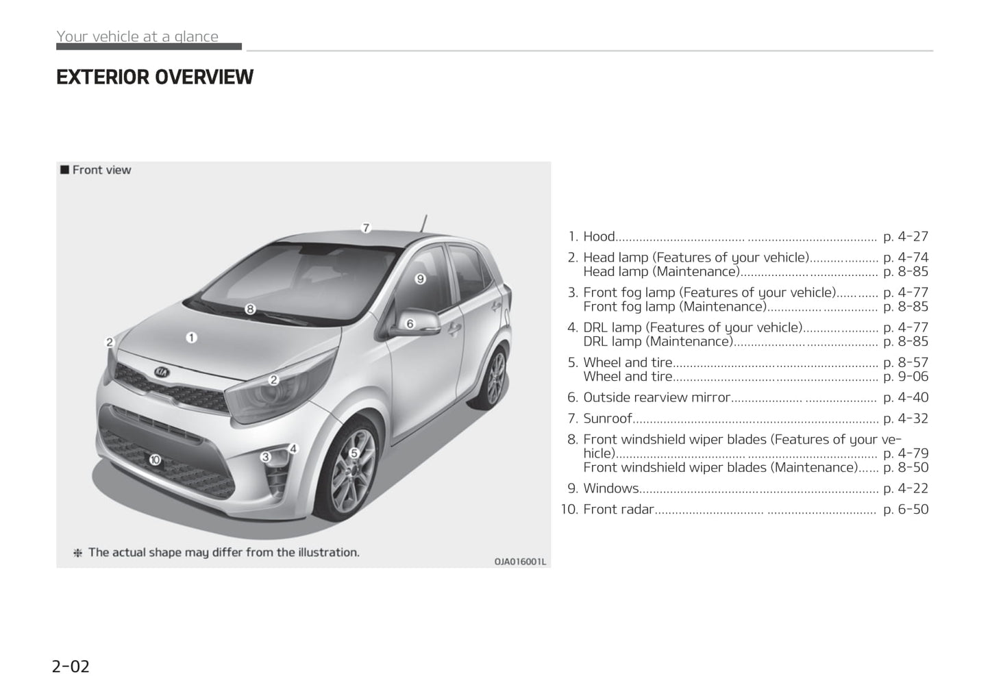 2019-2020 Kia Picanto/Morning Gebruikershandleiding | Engels