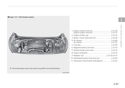 2019-2020 Kia Picanto/Morning Gebruikershandleiding | Engels