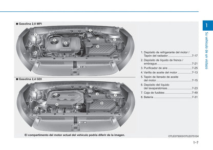 2018-2019 Hyundai Tucson Bedienungsanleitung | Spanisch