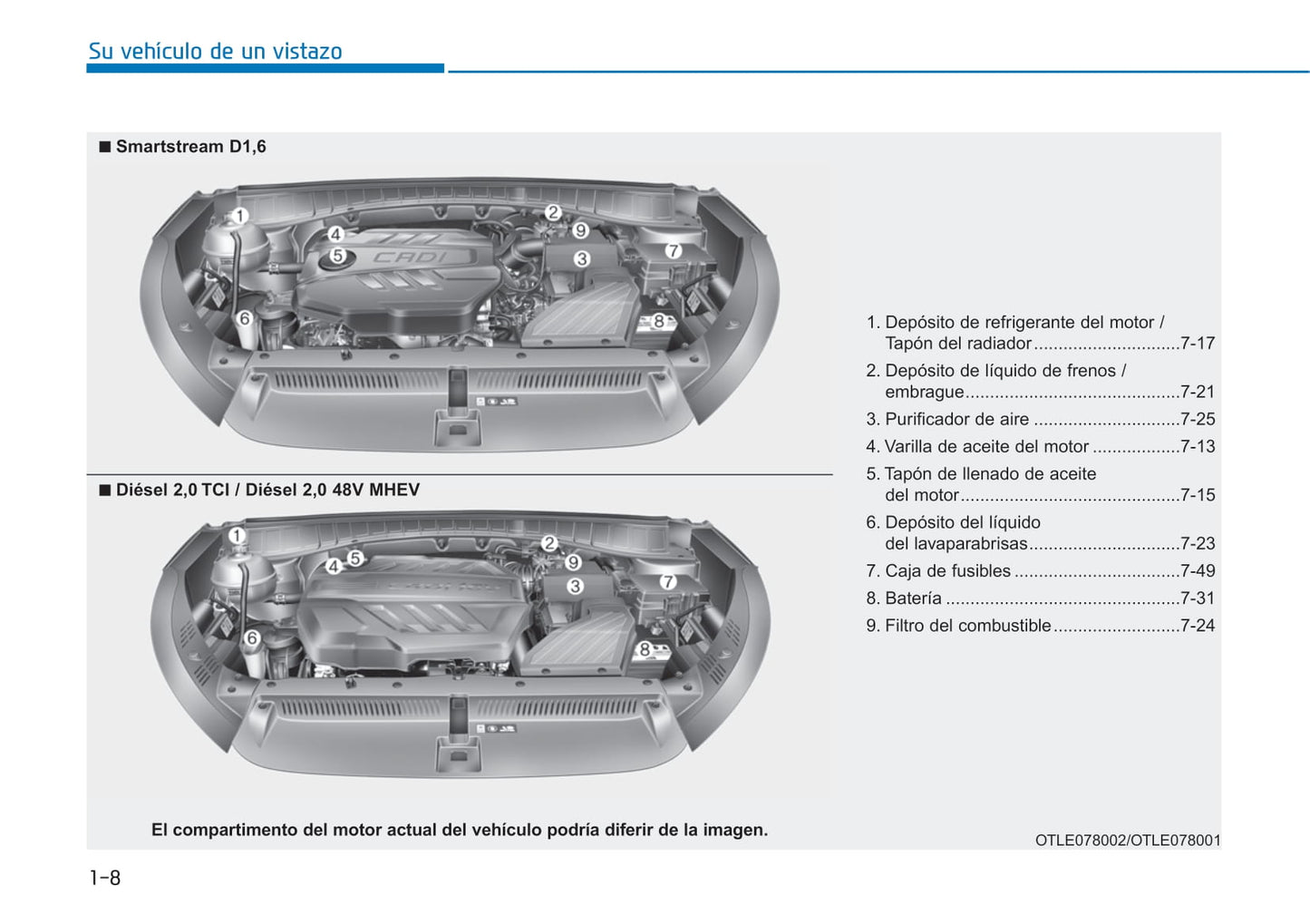 2018-2019 Hyundai Tucson Bedienungsanleitung | Spanisch