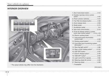 2012-2013 Hyundai Equus Owner's Manual | English