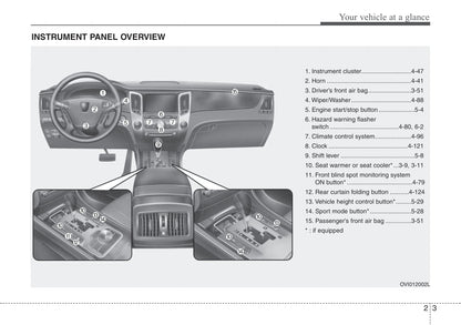 2012-2013 Hyundai Equus Owner's Manual | English