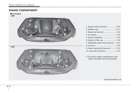 2012-2013 Hyundai Equus Owner's Manual | English