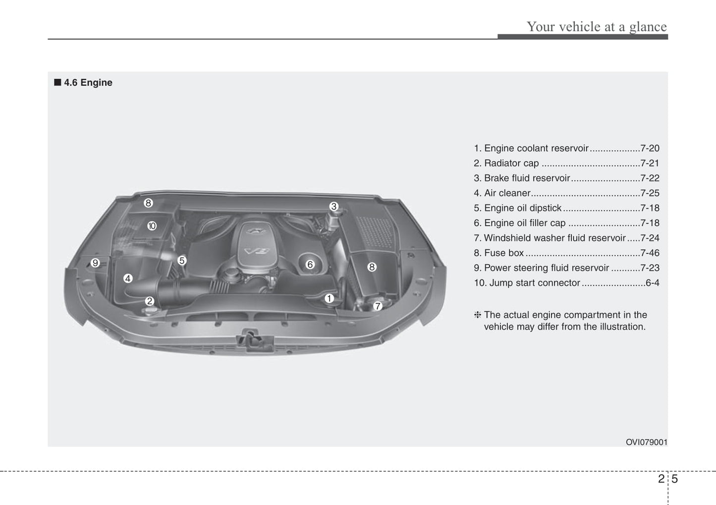 2012-2013 Hyundai Equus Owner's Manual | English