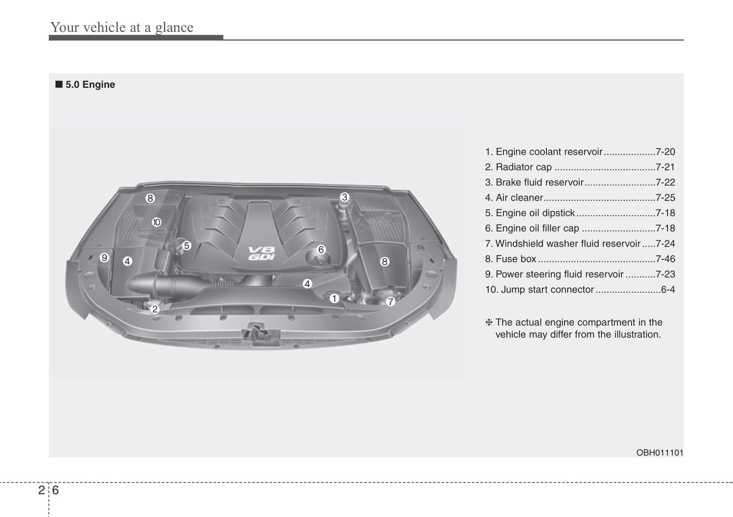 2012-2013 Hyundai Equus Owner's Manual | English