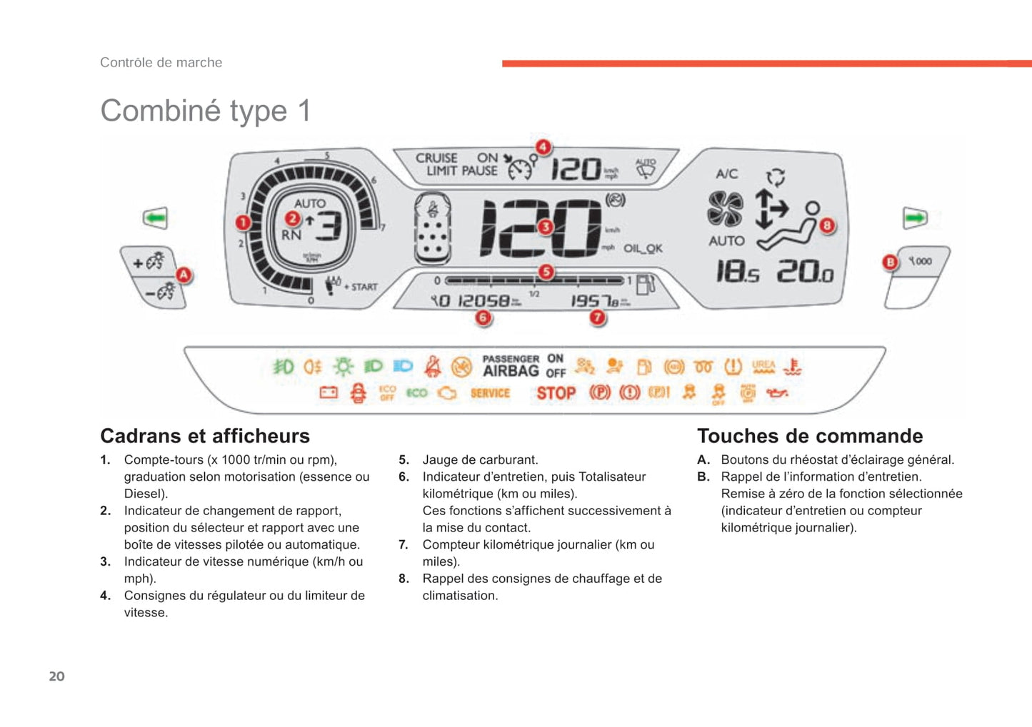 2014-2015 Citroën C4 Picasso/Grand C4 Picasso Gebruikershandleiding | Frans