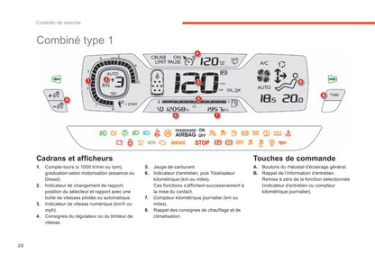 2014-2015 Citroën C4 Picasso/Grand C4 Picasso Gebruikershandleiding | Frans