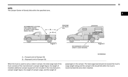 2022 Dodge/Ram Ram Truck 2500/Ram Truck 3500 Manuel du propriétaire | Anglais