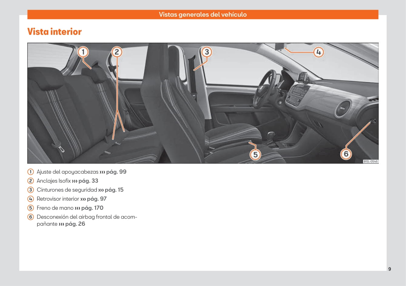 2019-2023 Seat Mii Manuel du propriétaire | Espagnol