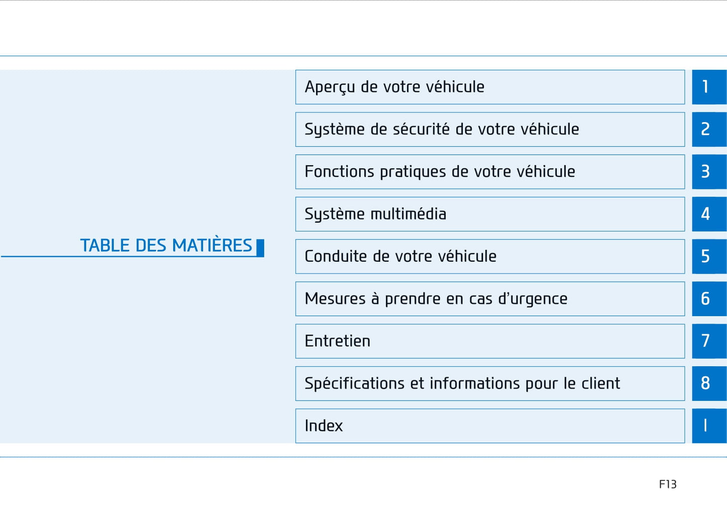 2018-2019 Hyundai Tucson Owner's Manual | French