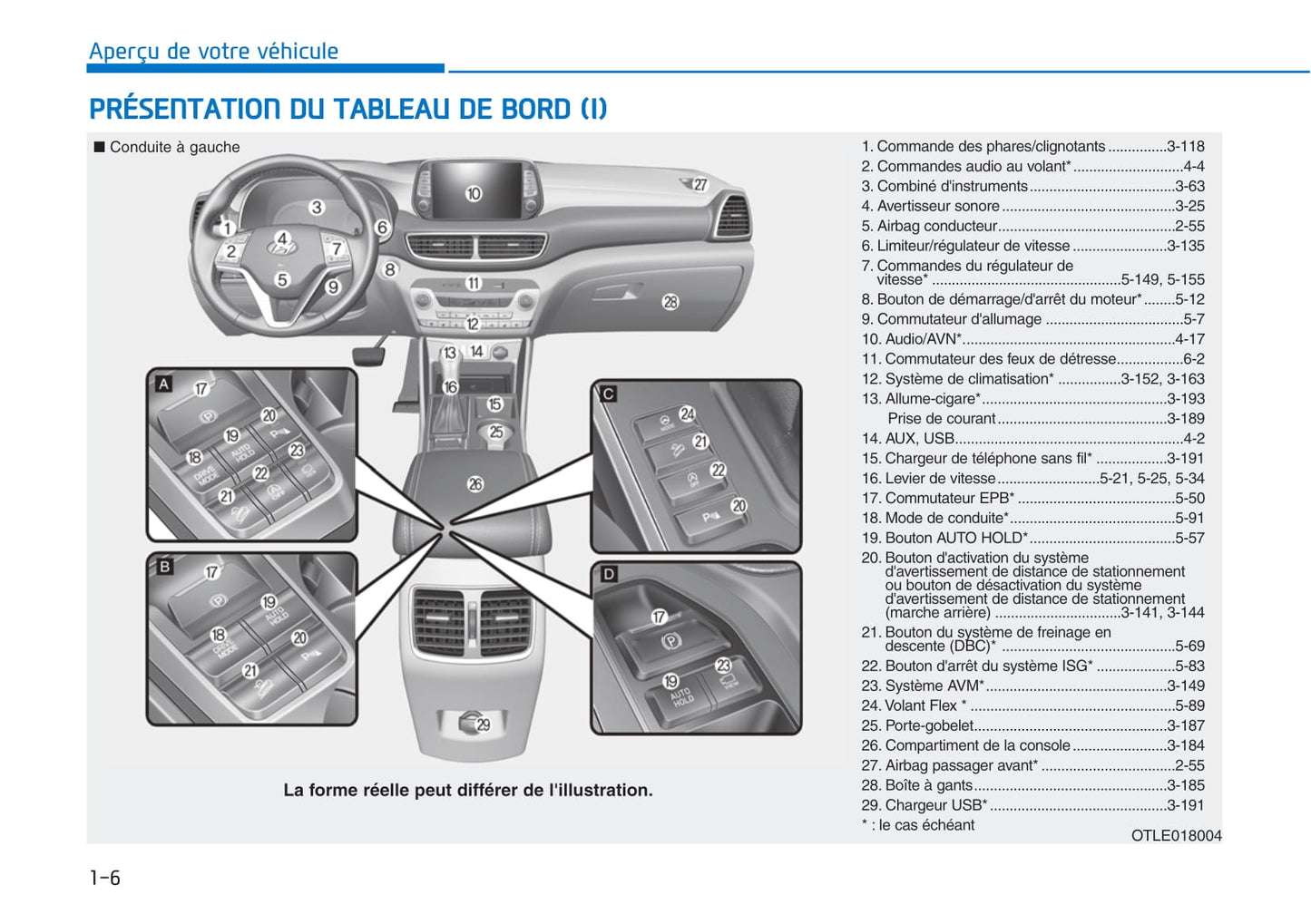 2018-2019 Hyundai Tucson Owner's Manual | French