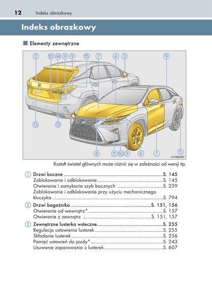 2017-2019 Lexus RX 300/RX 350/RX 350L Gebruikershandleiding | Pools