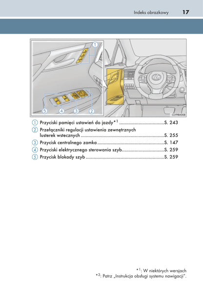 2017-2019 Lexus RX 300/RX 350/RX 350L Gebruikershandleiding | Pools