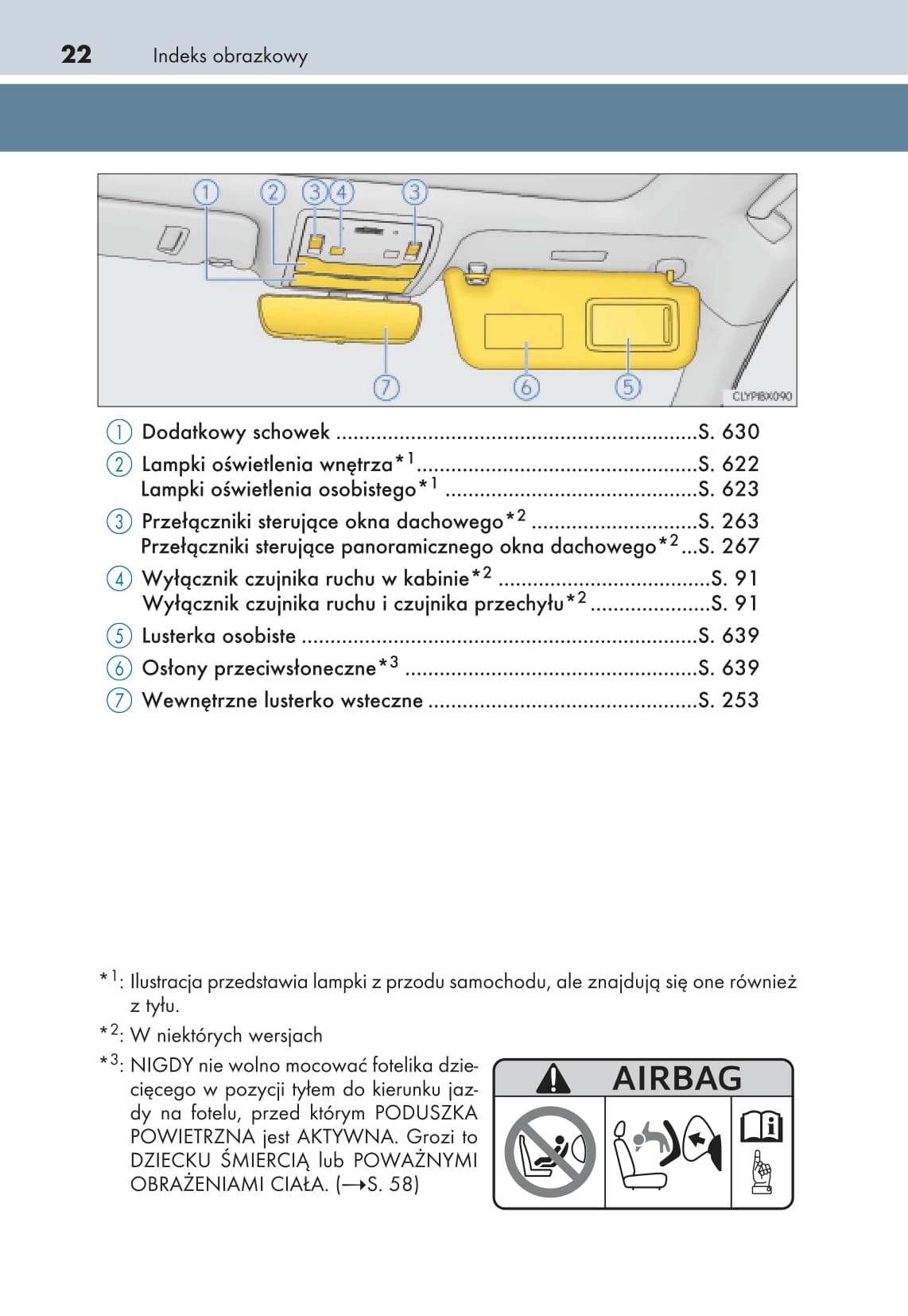 2017-2019 Lexus RX 300/RX 350/RX 350L Gebruikershandleiding | Pools