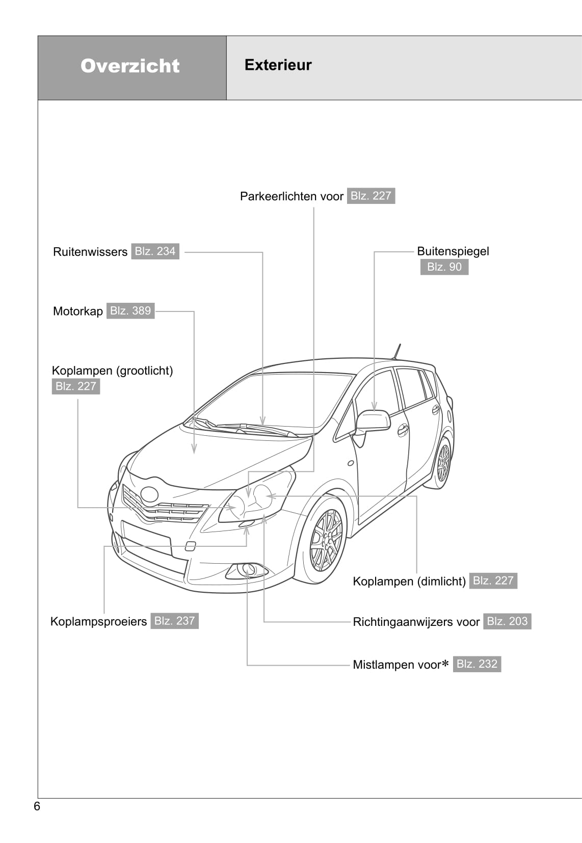 2009-2013 Toyota Verso Manuel du propriétaire | Néerlandais