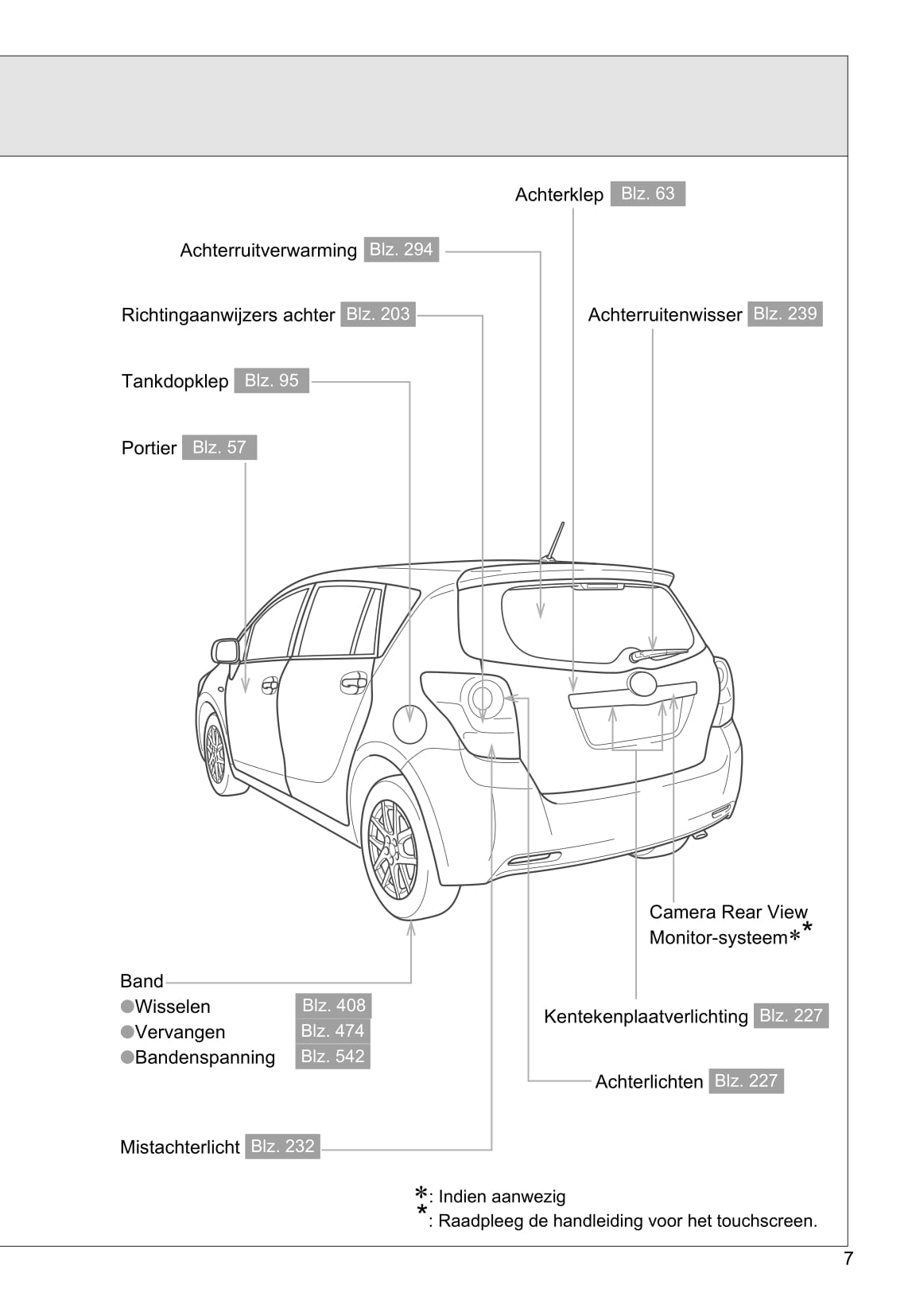 2009-2013 Toyota Verso Manuel du propriétaire | Néerlandais