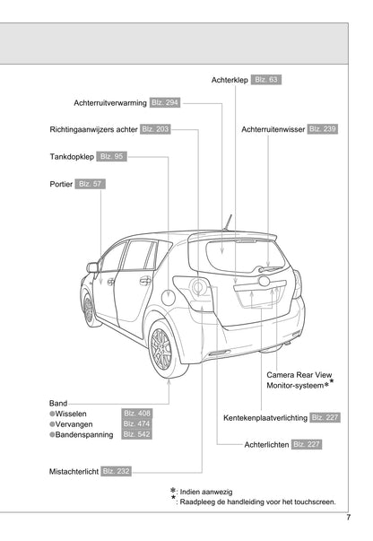 2009-2013 Toyota Verso Manuel du propriétaire | Néerlandais