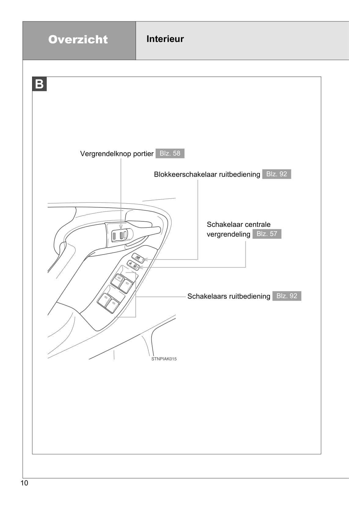 2009-2013 Toyota Verso Manuel du propriétaire | Néerlandais