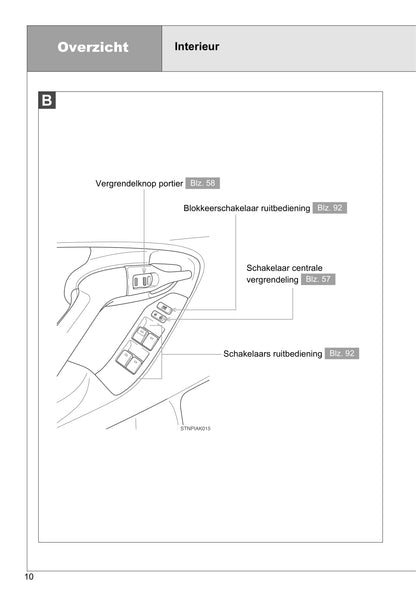 2009-2013 Toyota Verso Manuel du propriétaire | Néerlandais