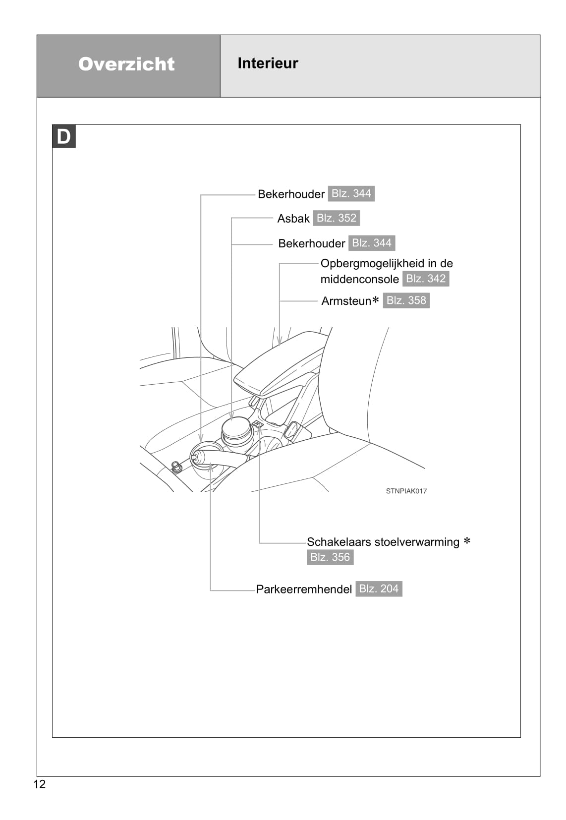 2009-2013 Toyota Verso Manuel du propriétaire | Néerlandais