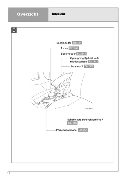 2009-2013 Toyota Verso Manuel du propriétaire | Néerlandais