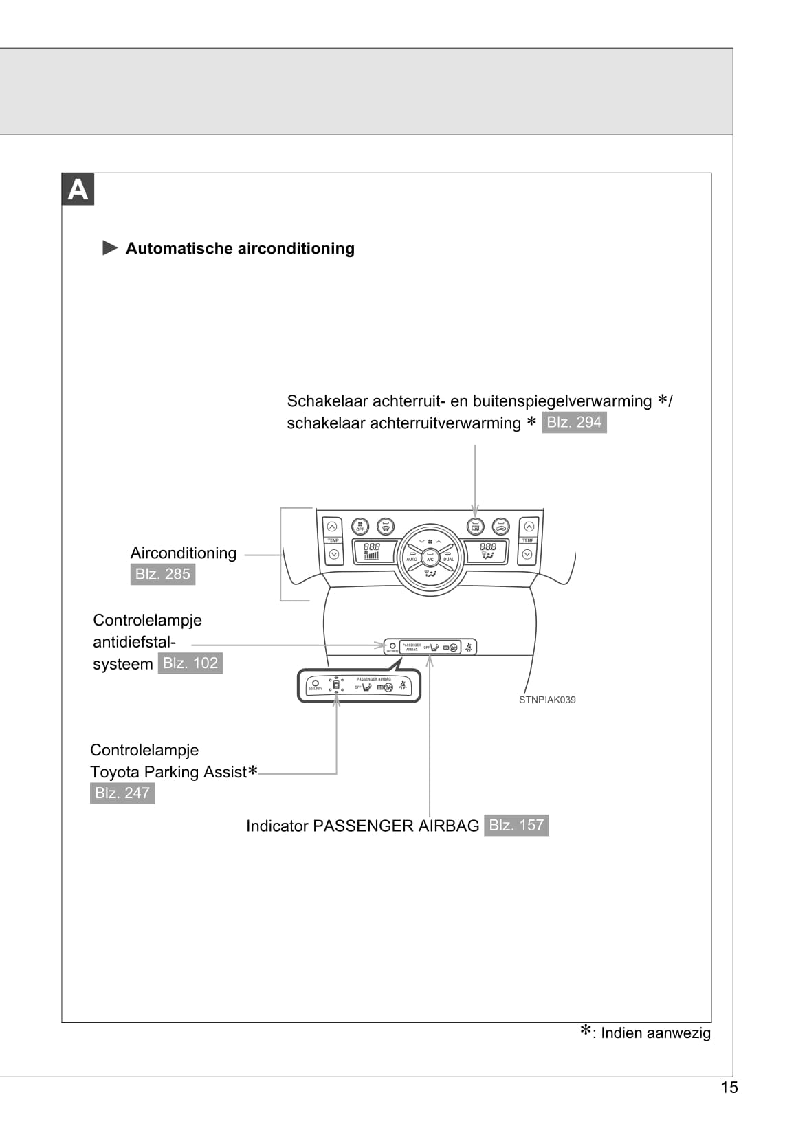 2009-2013 Toyota Verso Manuel du propriétaire | Néerlandais