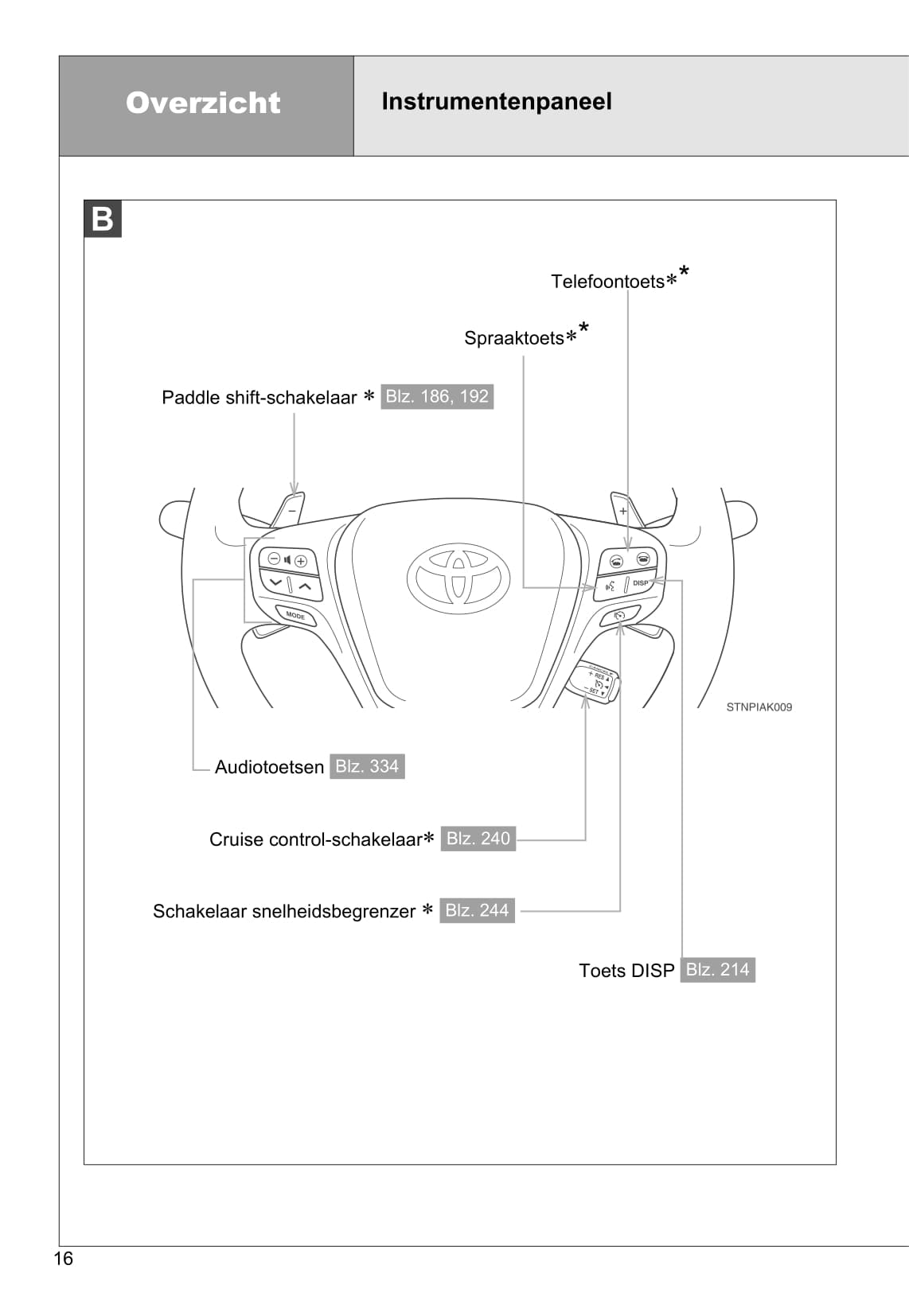 2009-2013 Toyota Verso Manuel du propriétaire | Néerlandais