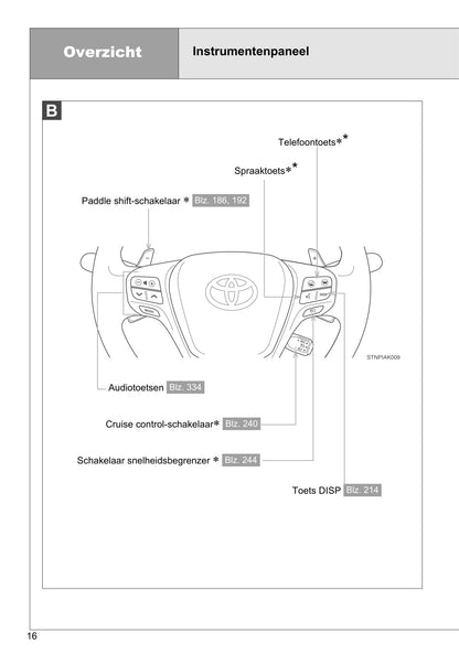 2009-2013 Toyota Verso Manuel du propriétaire | Néerlandais