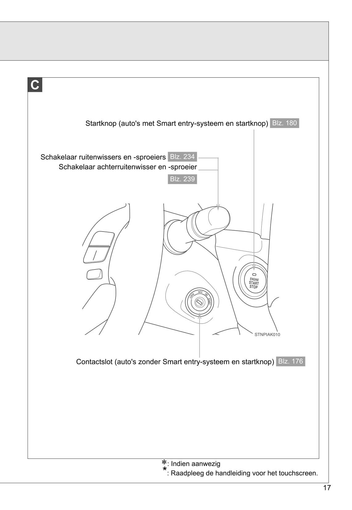 2009-2013 Toyota Verso Manuel du propriétaire | Néerlandais