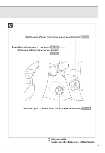 2009-2013 Toyota Verso Manuel du propriétaire | Néerlandais